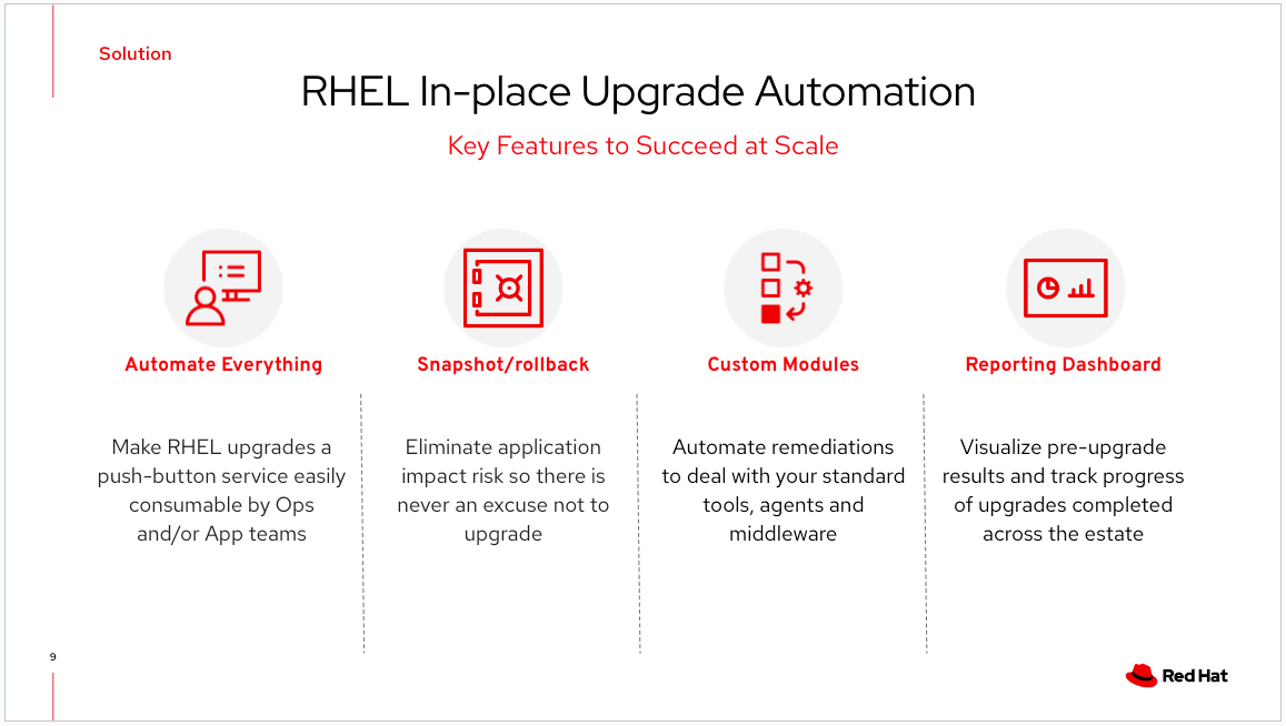 RHEL In-place Upgrade Automation - Key Features to Succeed at Scale (slide)